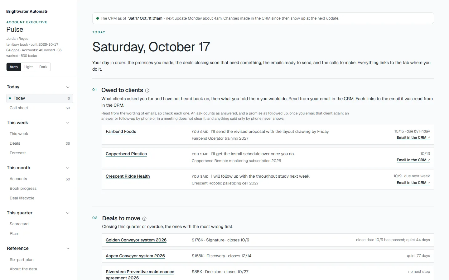 A real Pulse page for Brightwater Automation: a seller's Today view. Invented demo data.
