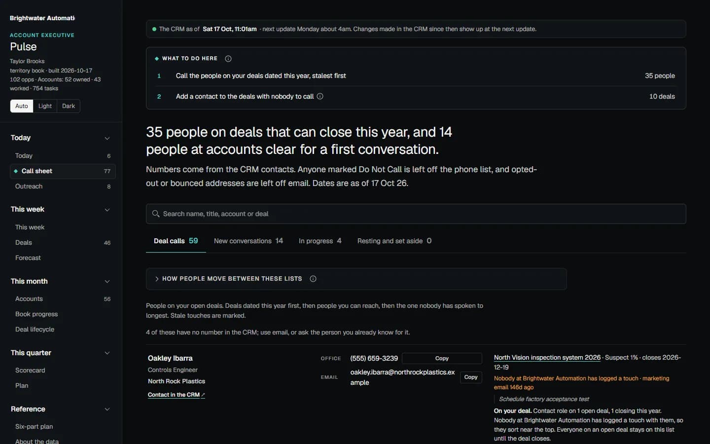 A real Pulse call sheet: who to call on open deals and at clear accounts, and why. Invented demo data.