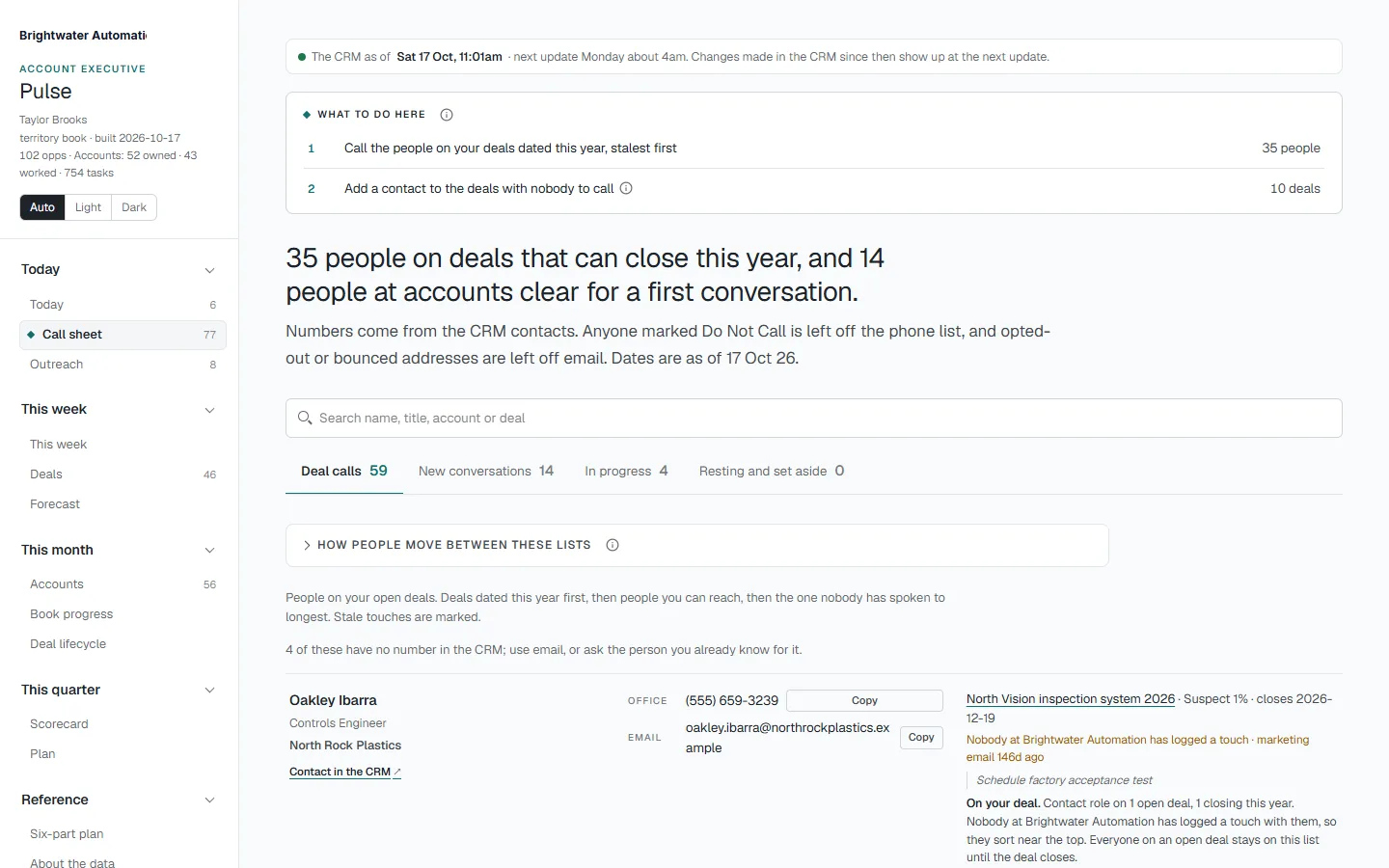 A real Pulse call sheet: who to call on open deals and at clear accounts, and why. Invented demo data.